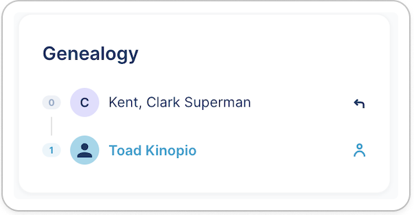 Genealogy