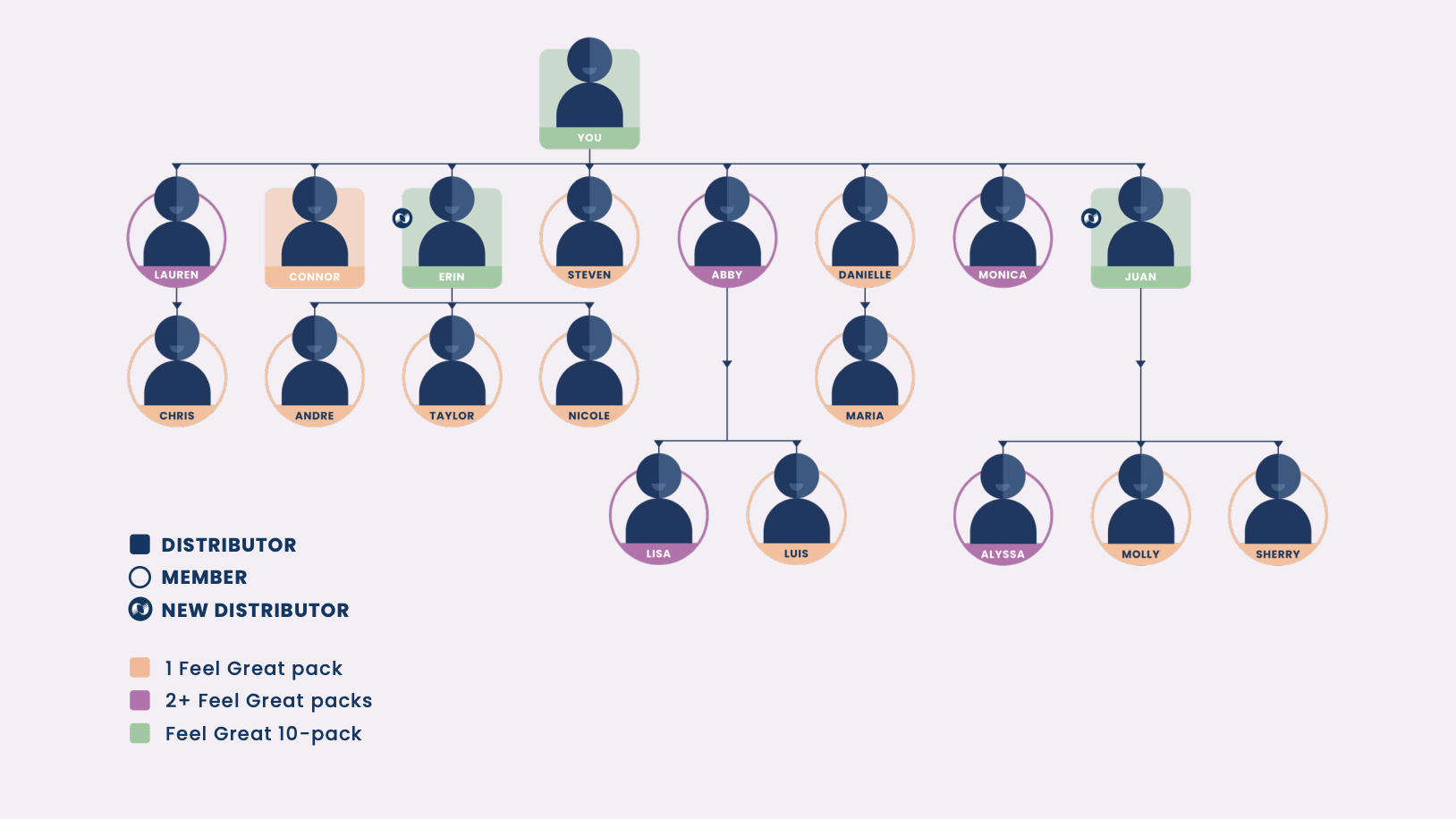 Screenshot 2023-10-31 at 9.56.11 AM.png